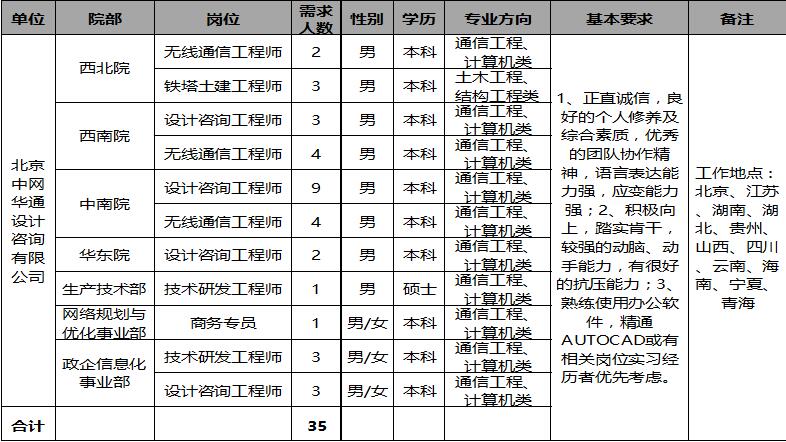 北京中网华通1.jpg 北京中网华通1.jpg