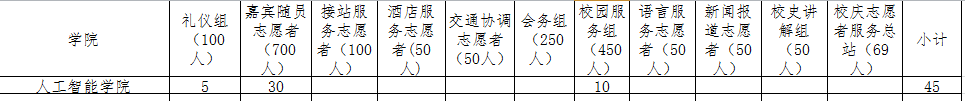 1554091244870098495.png image.png